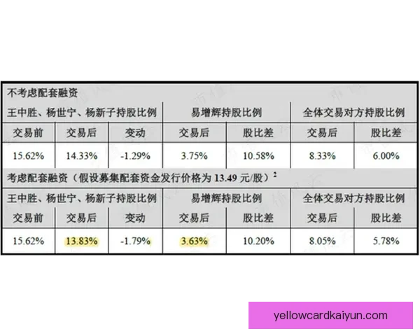 夸尔塔状态回暖，技术特点引发外界关注与讨论